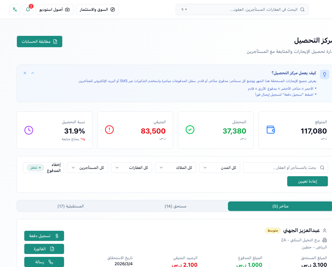 لوحة التحصيل داخل أصول